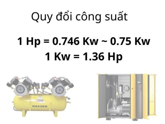 Ký hiệu công suất máy nén khí